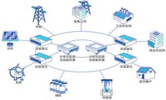 U币交易平台Tokenim：全面解