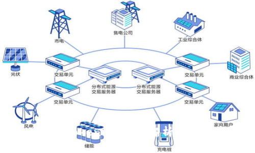 U币交易平台Tokenim:全面解析与用户痛点解决