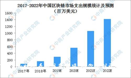 注册Tokenim时必看的注意事项，助你顺利开始加密之旅