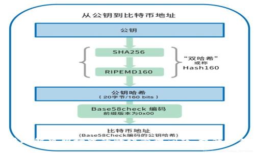 如何有效解决职场中的情绪管理问题，提升工作效率