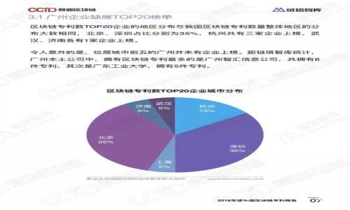 如何解决TokenIM显示CPU不足的问题，提升软件性能