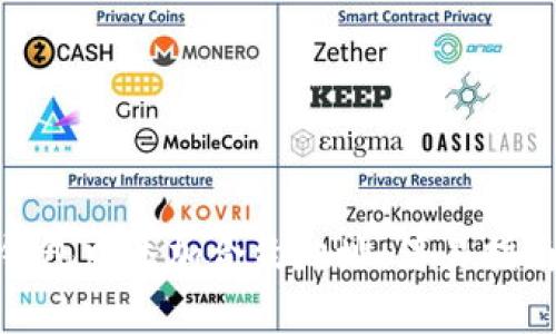 如何在Tokenim钱包中添加合约地址：简易指南与常见问题解决