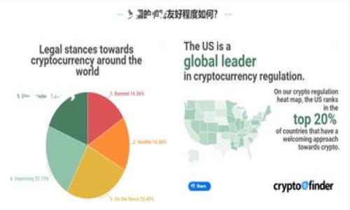 要找到特定代币（Token）的智能合约地址，您可以采取以下几种方法：

1. **官方渠道**：最可靠的方式是访问该代币的官方网站或官方社交媒体账号（如Twitter、Telegram等），通常会在这些平台上发布代币的最新信息和合约地址。

2. **区块链浏览器**：许多代币都在以太坊、Binance Smart Chain等公链上发行，可以通过相应的区块链浏览器（例如Etherscan、BscScan等）进行搜索。在这些平台上，输入代币名称或符号，可以找到相关信息，包括合约地址。

3. **代币发行平台**：如果代币是通过某个交易所或平台（例如CoinMarketCap、CoinGecko等）发行的，可以在这些网站上找到代币的详细信息和合约地址。

4. **社区论坛**：加入代币相关的社区（如Reddit、Bitcointalk等）也能获取其他用户分享的合约地址及使用建议。

5. **项目白皮书**：很多新代币会在其白皮书中列出合约地址，您可以在项目网站找到白皮书进行查阅。

在获取合约地址时，务必确保信息的来源可靠，以避免被假冒的合约地址欺骗。