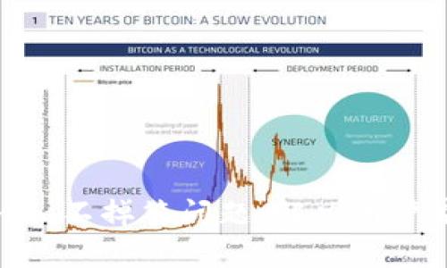 如何处理Tokenim不掉签问题:解决用户痛点的详细指南