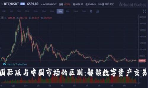 TokenIM国际版与中国市场的区别：解锁数字资产交易的新机遇