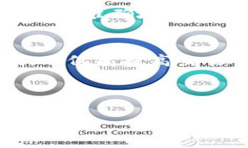   如何计算Tokenim矿工费：简单指南与深入解析 / 

 guanjianci Tokenim, 矿工费, 计算方式, 区块链 /guanjianci 

---

引言
在加密货币的世界里，矿工费是每个交易中不可或缺的一部分，特别是在Tokenim这一平台上。理解如何计算这些费用，不仅能帮助用户更好地进行交易，还能有效地减少不必要的支出。本文将深入探讨Tokenim矿工费的计算方式，解析不同因素对矿工费的影响，确保您在交易时做出明智的决策。

一、矿工费的基本概念
矿工费，通常被称为交易费，是用户为了让自己的交易能够更快地被区块链网络确认而支付给矿工的费用。矿工通过验证交易并将其打包到区块中，获得这些费用作为奖励。因此，矿工费不仅是交易的一部分，也是区块链网络正常运作的重要激励机制。

二、Tokenim平台的矿工费构成
在Tokenim上，矿工费的计算主要基于几个因素：交易的复杂性、网络的拥堵程度以及用户自定义的激励策略。每一项因素都可能直接影响到最终的矿工费用。

1. 交易复杂性
交易的复杂性指的是交易数据的大小以及涉及的操作数量。相对简单的交易，比如转账，通常费用较低；而复杂的交易，例如代币交换或多签名交易，则可能需要支付更高的矿工费。

2. 网络拥堵程度
当网络流量较高时，矿工通常会优先处理支付更高费用的交易。这意味着在网络拥堵期间，用户可能需要支付更高的费率以确保交易的快速确认。因此，了解网络状态可以帮助用户在合适的时间进行交易，从而控制成本。

3. 用户自定义调整
在Tokenim上，用户在提交交易前可以自行设定愿意支付的矿工费。有些用户可能选择低费用来节省开支，但必须接受交易可能会延迟确认的风险。反之，愿意支付更高费用的用户则可获得更快速的交易确认。

三、计算矿工费的步骤
计算Tokenim的矿工费用并不复杂，通常可以通过以下几个步骤来进行：
ol
    li了解当前的平均矿工费率：可以通过Tokenim平台或相关区块链网络监测工具获取。/li
    li评估您的交易复杂性：考虑是简单的转账，还是需要处理多个合约的复杂交易。/li
    li选择合适的矿工费：根据网络状态和交易复杂性，选择一个合适的费用。/li
    li提交交易：在Tokenim上提交交易时，将选定的矿工费填入。/li
/ol

四、矿工费的影响因素
除了上述因素，矿工费受其他一些变量的影响，这些包括网络升级、市场情绪以及相关的政策变化等。

1. 网络升级
区块链网络的升级，可能会引入新的机制，影响交易的处理时间和费用。例如，以太坊的“London Hard Fork”便对交易费用结构进行了重大修改，这可能会影响Tokenim的矿工费计算。

2. 市场情绪
市场的波动性也会直接反映到矿工费上。例如，在牛市期间，由于更多的用户涌入进行交易，矿工费往往会上升；而在熊市期间，费用通常会降低。

3. 政策变化
各国对加密货币的监管政策、税收等方面的变化，亦可能对用户的交易行为产生影响，进而影响矿工的需求和费用。

五、节省矿工费的小技巧
了解如何节省矿工费，可以帮助用户在Tokenim上进行更高效的交易。以下是一些实用技巧：
ol
    li选择合适的交易时间：监控网络状况，选择交易低峰期。/li
    li使用限价交易：在交易时设置一个合理的最低费用，可以避免不必要的高费用。/li
    li注意交易数据：精简交易信息，尽量减少交易复杂性。/li
/ol

六、Miner Fee计算工具与资源
为方便用户计算矿工费用，市场上出现了许多工具和资源，包括专门的矿工费计算器，以及提供实时数据的监测网站。利用这些工具，用户可以更准确地估算矿工费，并及时作出调整。

结论
计算Tokenim矿工费虽然涉及多个因素，但掌握其基本概念和计算步骤后，用户可以更有效地进行加密货币交易。理解矿工费用背后的机制，不仅能提高交易的效率，甚至能在长期内节省不必要的支出。因此，无论您是新手还是老手，深入了解和有效管理矿工费用都是非常重要的。 

---

在写作时，应注意段落的流畅性以及语言的多样性，以使内容更具备吸引力和可读性。希望这篇文章能帮助您更好地理解Tokenim矿工费的计算。