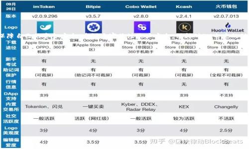 如何解决IM电竞中心钱包提取困难的常见问题

IM电竞, 中心钱包, 提取困难, 如何解决/guanjianci

### 内容大纲

1. **引言**
   - IM电竞市场的兴起与普及
   - 中心钱包的重要性
   - 提取困难的影响

2. **IM电竞中心钱包的基本概念**
   - 什么是中心钱包？
   - 中心钱包与去中心化钱包的区别
   - 为什么选择使用中心钱包？

3. **提取困难的常见原因分析**
   - 账户安全验证问题
   - 网络延迟和交易所问题
   - 资金被冻结的原因
   - 用户操作不当

4. **如何解决IM电竞中心钱包提取困难**
   - 核实账户信息和安全措施
   - 检查网络状态和交易所公告
   - 提交客服支持请求
   - 了解提取流程和规章

5. **预防措施，避免未来的提取困难**
   - 定期检查账户安全
   - 及时更新个人信息
   - 了解常见的市场风险

6. **总结**
   - 中心钱包的优势再强调
   - 鼓励用户保持警惕，保护自己的资金

7. **常见问题解答（FAQ）**
   - 提取问题的快速解决方案
   - 如何联系IM电竞客服？

--- 

### 1. 引言

IM电竞，作为当前最热门的在线娱乐形式之一，吸引了大量的用户和投资者。然而，在享受这一平台所带来的乐趣和机会时，用户很可能会遭遇到一些问题，尤其是在资金提取方面。尽管IM电竞平台设计先进，但提取中心钱包的困难仍然令许多用户感到困惑和懊恼。本文将探讨IM电竞中心钱包的概念、提取困难的原因以及解决这些问题的方法，帮助你顺利提取资金。

### 2. IM电竞中心钱包的基本概念

#### 什么是中心钱包？

中心钱包是IM电竞平台为用户提供的一个集中管理账户，用户可以将其交易资金存入该钱包中。与去中心化钱包不同，中心钱包由平台管理，用户的资金在平台上由专业团队进行监控和保护。这一形式在用户便利性和安全性之间找到了一个平衡点。

#### 中心钱包与去中心化钱包的区别

中心钱包与去中心化钱包的最大区别在于控制权。中心钱包由平台控制，用户只能通过平台的接口进行资金管理，而去中心化钱包则允许用户自己掌握私钥和资金的绝对控制权。但正因为这种控制，中心钱包常常提供更为简便的用户体验。

#### 为什么选择使用中心钱包？

选择中心钱包的用户通常更偏向于方便和高效。对于普通用户而言，IM电竞中心钱包提供了简单的存取款操作，减少了学习曲线。此外，中心钱包还通常会提供额外的客户支持和服务，让用户在遇到问题时及时寻求帮助。

### 3. 提取困难的常见原因分析

#### 账户安全验证问题

在提取资金之前，IM电竞通常要求用户进行一定的安全验证。这些验证措施旨在保护账户安全，防止诈骗和盗用，但可能会导致用户在提取时遇到延误。如果用户未能通过安全验证，提取将会被暂停。

#### 网络延迟和交易所问题

网络状况的不稳定或交易所服务器的繁忙也可能导致提取困难。在高峰期，交易速度可能会减缓，从而影响用户的提取请求。如果IM电竞或其合作的支付通道遇到技术问题，提取也会有所延迟。

#### 资金被冻结的原因

在某些情况下，用户的资金可能会因为平台的内部政策而被冻结。这种冻结可能是由于用户的账户活动产生了可疑行为，或者是需遵循法律法规。此时，用户需要主动联系客服以获得解释。

#### 用户操作不当

有时，用户因为操作失误而导致提取失败。例如，输入错误的提取地址、未满足最低提现金额等。及时检查操作细节，能够节省很多不必要的麻烦。

### 4. 如何解决IM电竞中心钱包提取困难

#### 核实账户信息和安全措施

首先，用户应该仔细核实个人账户信息，确保所有信息和设置都已正确无误。这包括身份验证，手机验证等安全措施。确保你的账户被妥善保护，将会减少因为安全问题而导致的提取困难。

#### 检查网络状态和交易所公告

定期检查IM电竞平台的公告，包括系统维护和故障修复通知，确保自己的提取请求不会因为平台的问题而受到影响。此外，保持良好的网络连接，尤其是在提交提取请求时。

#### 提交客服支持请求

当用户在提取过程中遇到问题，及时联系IM电竞的客服是解决问题的有效方式。他们通常能提供详细的指导，并帮助用户解决具体问题。

#### 了解提取流程和规章

建议用户事先了解IM电竞的提取流程以及相关的规章制度，包括最低提现额度、手续费、处理时间等信息。清晰的了解能够帮助用户在提取过程中更加顺利。

### 5. 预防措施，避免未来的提取困难

#### 定期检查账户安全

用户应该养成定期检查账户安全的习惯，确保没有可疑活动。按时更换密码，提高账户复杂度，能有效降低失窃风险。

#### 及时更新个人信息

一旦用户的联系方式或个人信息发生变化，应立即更新IM电竞账户中的相关信息，以避免因信息不符导致的提取困难。

#### 了解常见的市场风险

市场环境瞬息万变，用户应及时了解IM电竞的政策和市场动态，提高风险意识，以避免遭受损失。

### 6. 总结

IM电竞的中心钱包提供了便利的资金管理方式，但在提取过程中遇到困难并不罕见。通过理解提取障碍的原因以及相应的解决方法，用户可以有效地保障自己的资金安全。建议大家关注账户安全，保持对IM电竞的动态了解，将风险降至最低。

### 7. 常见问题解答（FAQ）

#### 提取问题的快速解决方案

如果你在提取过程中遇到问题，首先请确认账户信息无误，然后检查是否符合提取条件（如最低提现额度）。如有需要，及时联系IM电竞客服。

#### 如何联系IM电竞客服？

用户可以通过IM电竞官方网站的在线客服、官方社交媒体或邮箱联系平台的客服团队，在获得帮助的同时及时解决提取问题。

---

以上内容为IM电竞中心钱包提取困难问题的全面分析和解决方案，希望能帮助到你顺利提取资金。