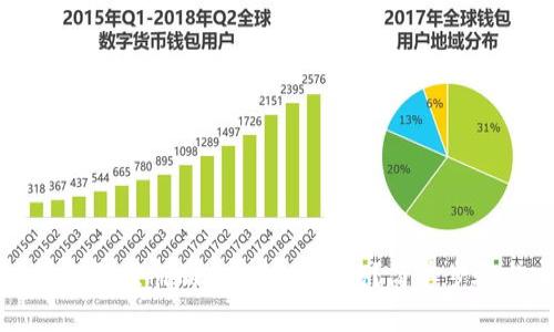 如何找回您之前注册的Tokenim钱包？简单步骤与实用技巧