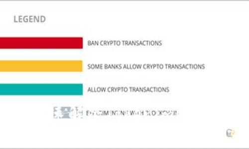如何快速解除Tokenim账户绑定?