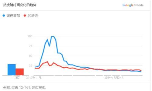 Tokenim下载安装教程：轻松获取数字资产，解决您的交易难题