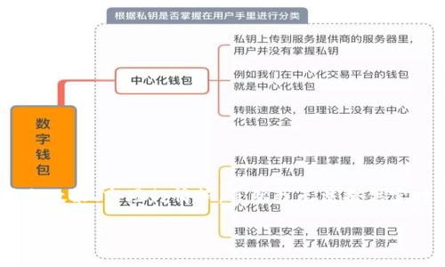 关于“tokenim注册eos多少钱”的具体费用，可能会因不同因素而异，包括平台政策、市场行情等。虽然我无法提供实时的注册费用，以下是一些可以帮助你了解可能费用和相关信息的内容大纲。

### Tokenim注册EOS费用解析：了解你的投资成本