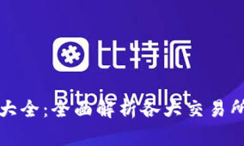 数字货币交易所大全:全面解析各大交易所特点与选择指南