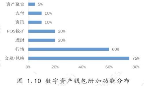 中国区块链上市公司:投资机会与市场前景分析