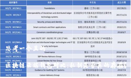 思考一个且的
区块链云端钱包对比:私钥是否真的存在?