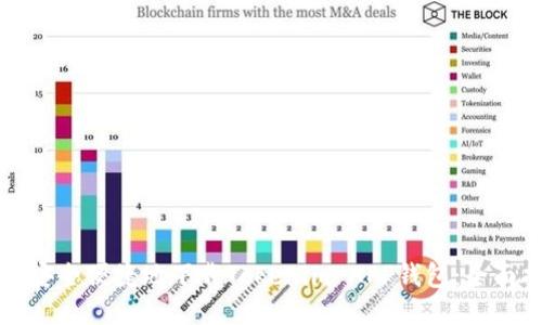 如何安全便捷地下载Tokenim APP钱包:全面指南