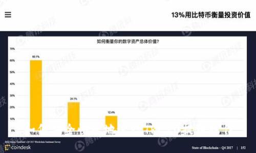 如何安全快捷地进行TRC20提币操作