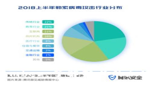 全面解析Amber:了解新兴的加密货币平台