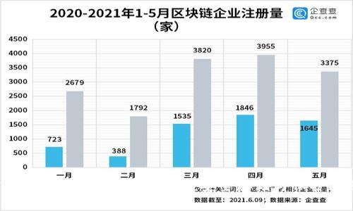 TokenIM助记词存放位置:安全存储与保护指南