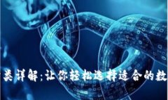 加密货币钱包分类详解：