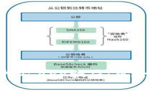 揭秘区块链挖矿APP骗局:风险、识别与防范