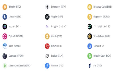 创建一个关于“BTM放在Tokenim交易所”的文章大纲，包括、关键词和详细内容部分。以下是符合要求的结构。

BTM如何在Tokenim交易所上架与交易指南