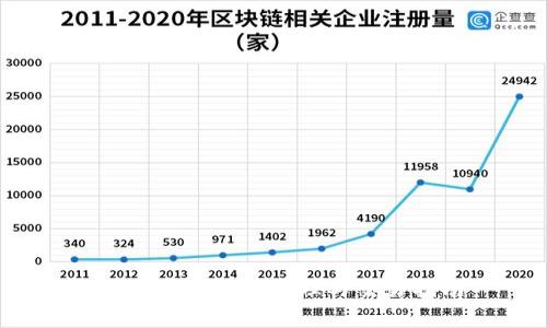 ETHM币最简单处理与交易指南