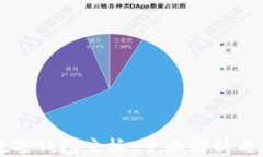 比特币数字钱包主板：全