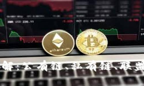 区块链类型详解:公有链、私有链、联盟链与对比分析