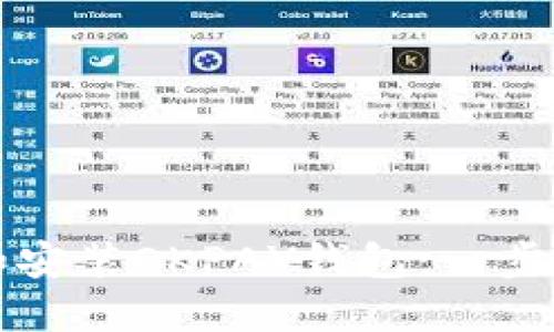 如何下载和安装OKPAY钱包:一步一步的指南