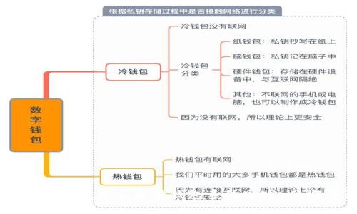 全方位解析区块链多币种钱包系统开发:从概念到应用
