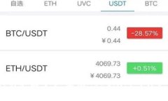 biatoti苹果手机安装Tokeni
