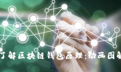 深入了解区块链钱包原理:动画图解解析
