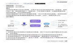 区块链类型详解：公链、