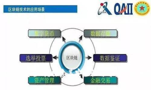 区块链钱包安全吗?探索其安全性与可靠性的全面分析