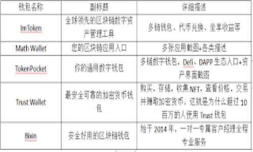 选择一个合适的Token名称是一个重要的决策，它可能会影响项目的市场表现和用户的接受度。以下是几个建议，可以帮助您思考或选择一个Token名称：

1. **简洁易记**：最好选择一个简短、易于拼写和发音的名称。例如，使用“Coin”或“Token”等通用词可能会增加可识别性。

2. **相关性**：名称应与该Token的功能、用途或主题相关。例如，如果您的Token旨在支持绿色环保项目，可以考虑名称中包含“Green”或“Eco”。

3. **创意性**：创造一个独特且有记忆点的名称，便于在竞争激烈的市场中脱颖而出。例如，使用合成词或新造词。

4. **品牌一致性**：确保名称与您项目的品牌形象相符。

5. **可用性**：在选择名称之前，请检查相关域名和社交媒体用户名是否可用，以便于后期宣传和推广。

参考示例：
- **EcoToken**（与环保相关）
- **HealthPlus**（与健康相关）
- **DataChain**（与数据存储/区块链相关）

建议您根据这些原则考虑并选择一个适合您项目的Token名称。