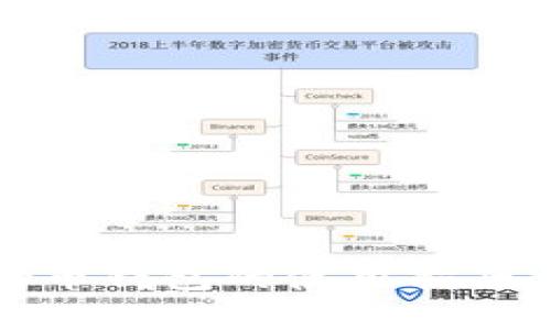 虚拟货币持币钱包的使用指南与安全策略