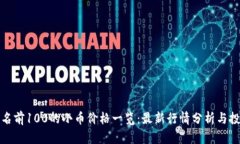 今日排名前100的小币价格
