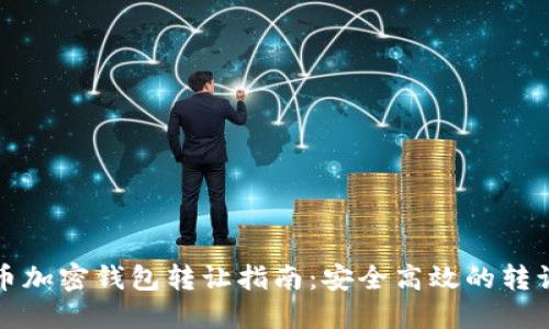比特币加密钱包转让指南:安全高效的转让策略