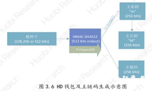 深入了解区块链企业:未来商业的颠覆者