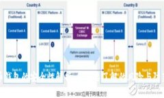 虚拟币钱包的安全性解析