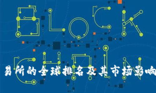 热币交易所的全球排名及其市场影响力分析