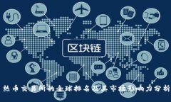热币交易所的全球排名及