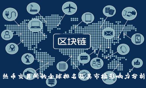 热币交易所的全球排名及其市场影响力分析