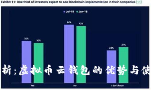 全面解析:虚拟币云钱包的优势与使用指南