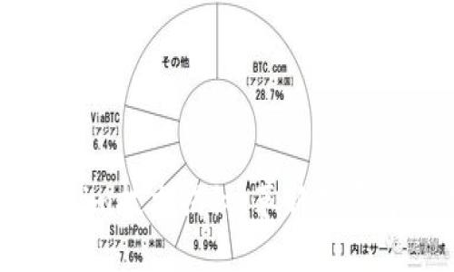 苹果最新Tokenim技术揭秘：革新数字身份管理的未来
