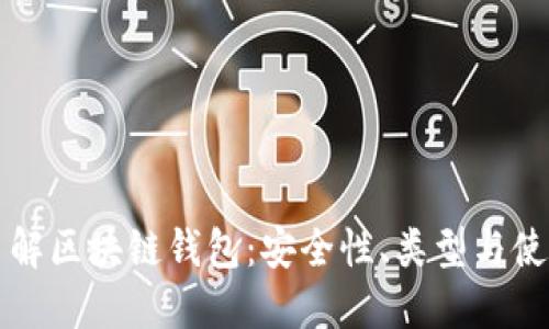 深入了解区块链钱包:安全性、类型与使用技巧