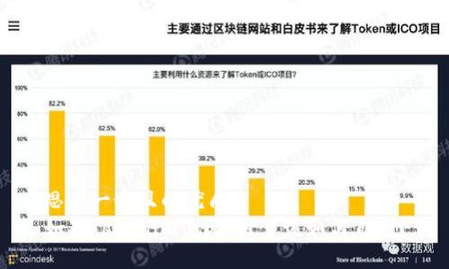 思考一个且的优质
如果Tokenim倒闭,用户该如何自救?
