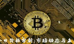 狗币今日价格分析：市场