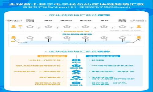 2023年BTC币最新价格及趋势分析