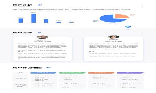 如何购买比特币基金:新手指南